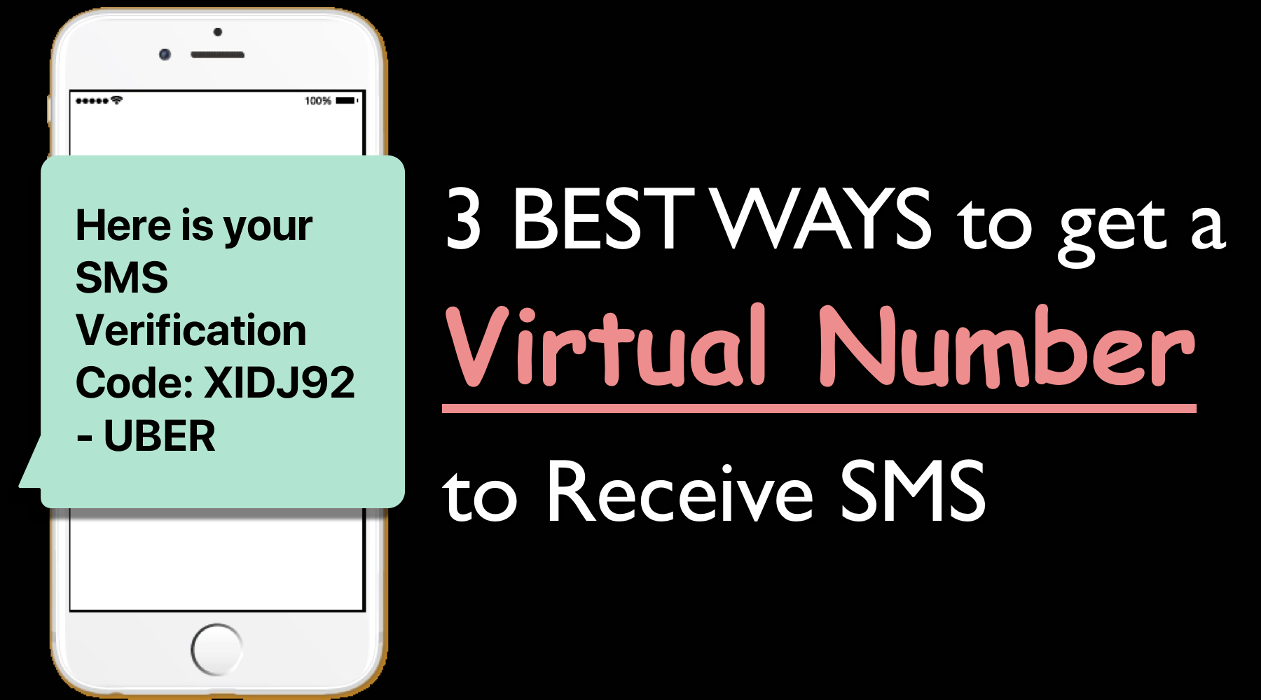 buy virtual number for sms bitcoin
